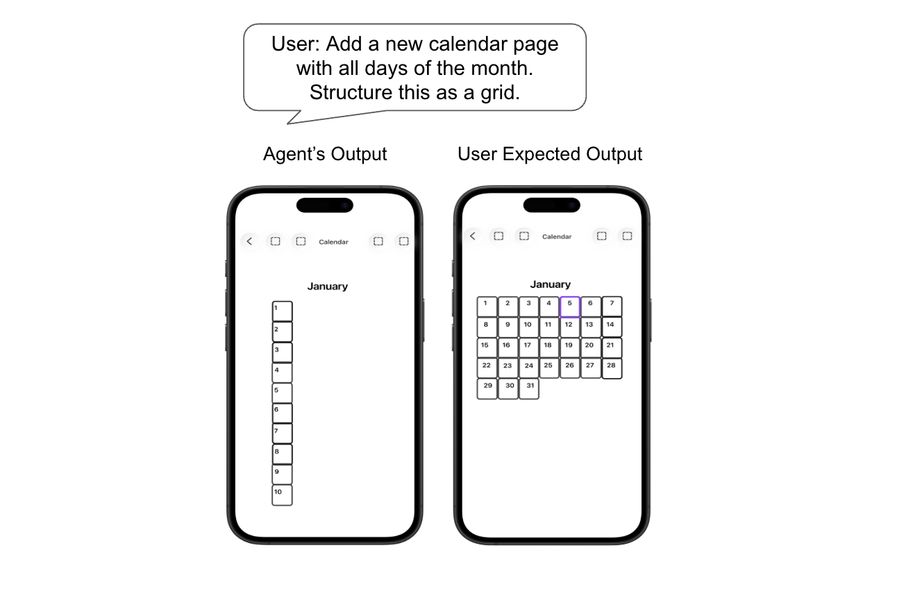 Presentation & UI Grounding Mismatch