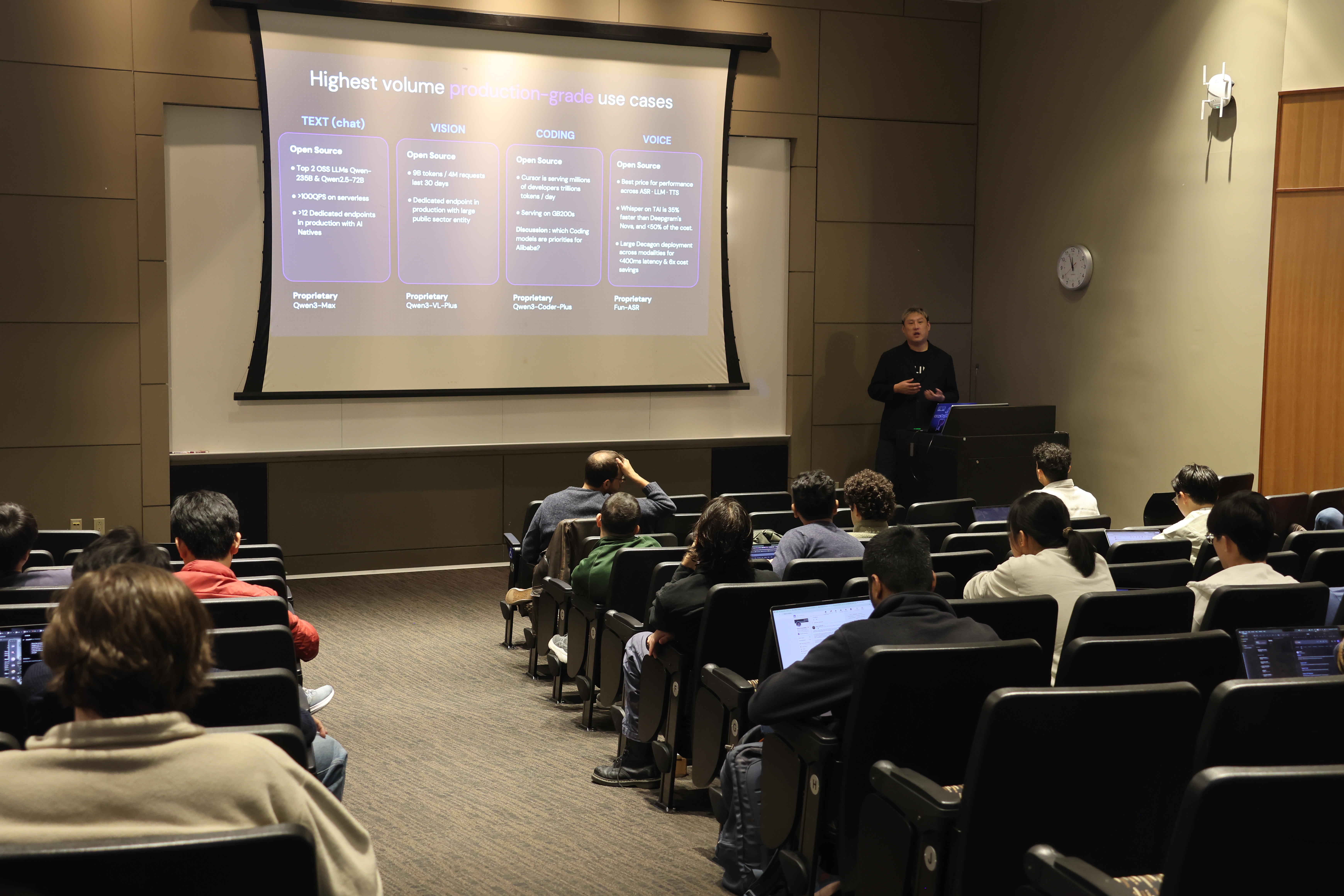 Empowering Future Gen-AI Enterprise and Research Through AI-Native Cloud: Together AI's Perspective